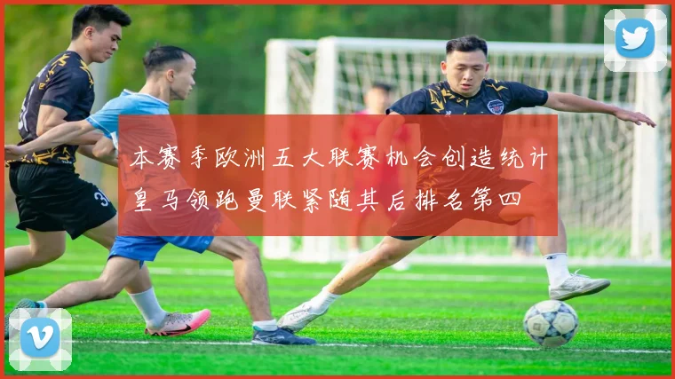 本赛季欧洲五大联赛机会创造统计皇马领跑曼联紧随其后排名第四